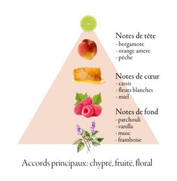 AVALANCHE NUDE eau de parfum da donna 100ml