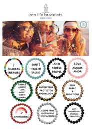 Assortment of colorful beaded bracelets with various charms and symbols representing different meanings such as health, love, protection, and more. The bracelets come in a variety of styles and materials.