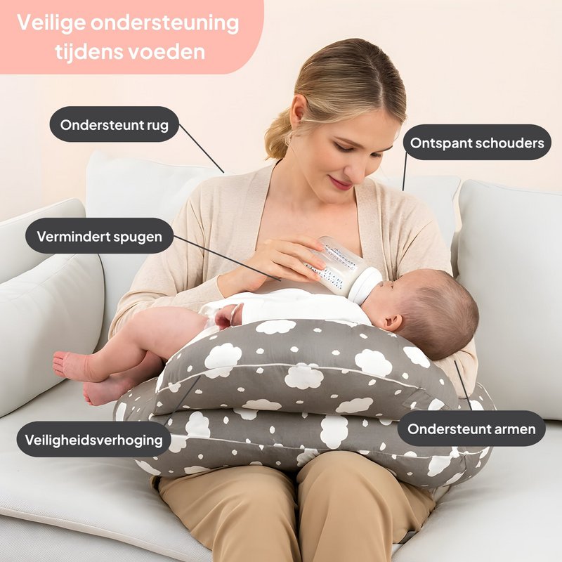 Nursing Pillow with Removable Cover – Soft Plush Material 