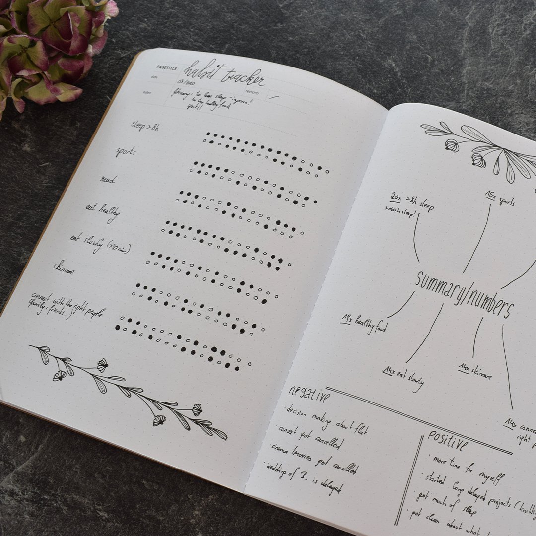 Cahier de papeterie à pois