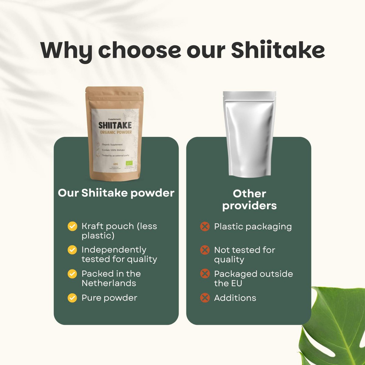 Shiitake Powder Organic -  60 Grams