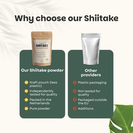 Shiitake Powder Organic -  60 Grams
