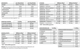 P&S TILLÆG vegansk pulver vanilje kanel 500g