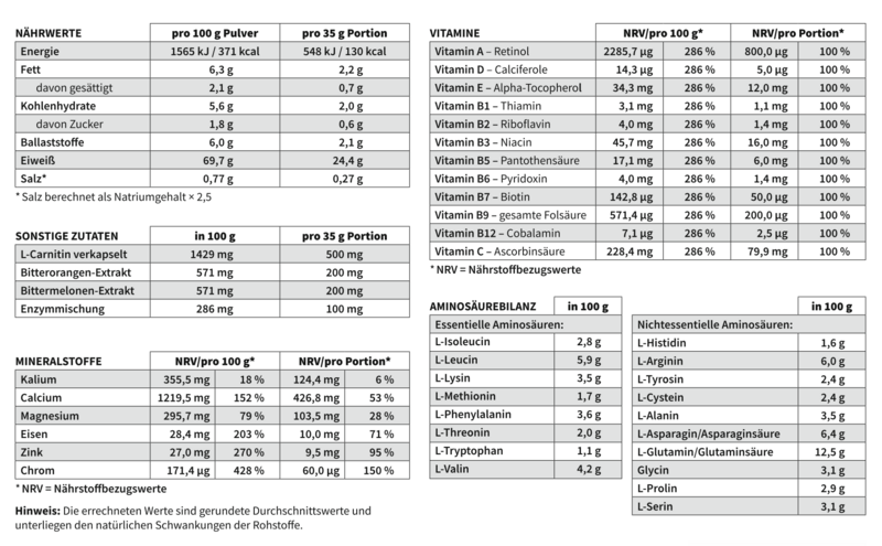 P&S TILLÆG vegansk pulver vanilje kanel 500g