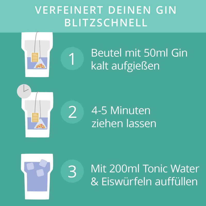 ETS - Botanicals for Gin "Grüner Tee, Rose & Jasmin", BIO, 7 Pyramiden-Beutel