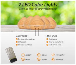 Zen Pro - Helles Holz - Aroma Diffusor