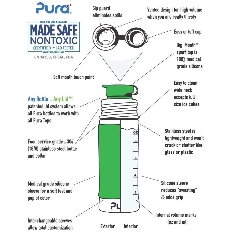 Pura Sportflaschen 325 ml + Monsterhülle