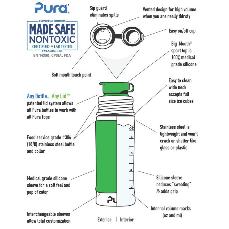 Pura Sportflaschen 325 ml + Monsterhülle