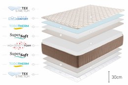 Colchón viscoelástico magnum -Beige - Grosor: 30 cm - Moonia