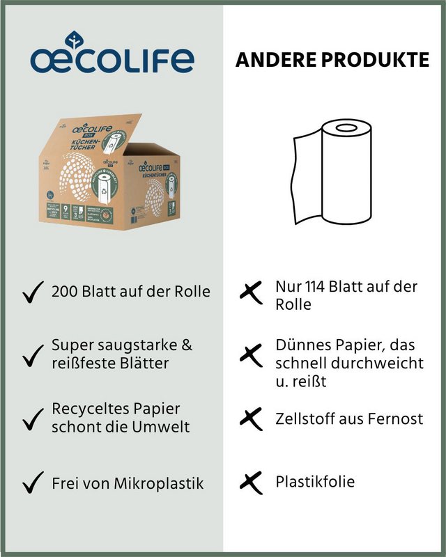 RECICLAJE paños de cocina