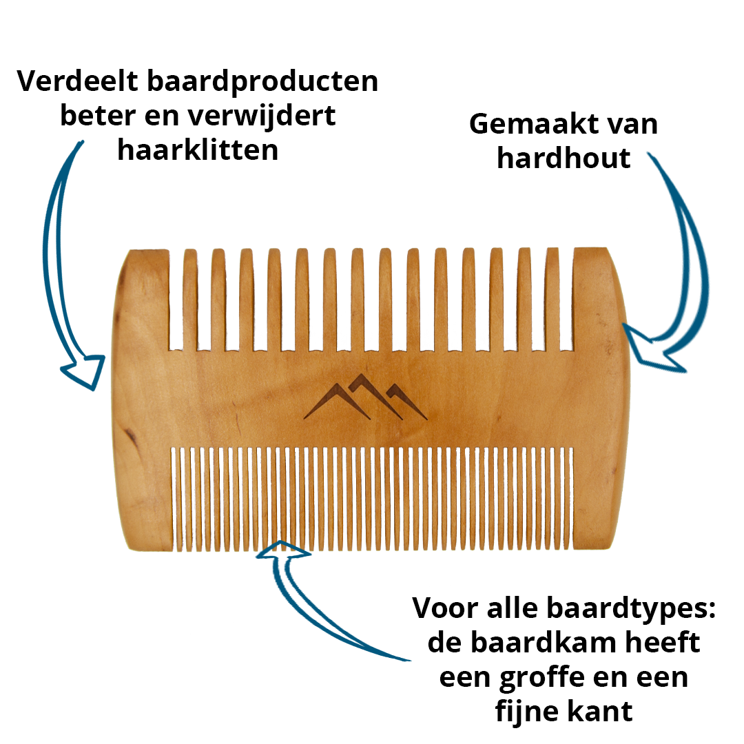 Beard Kit - Baardverzorging Set