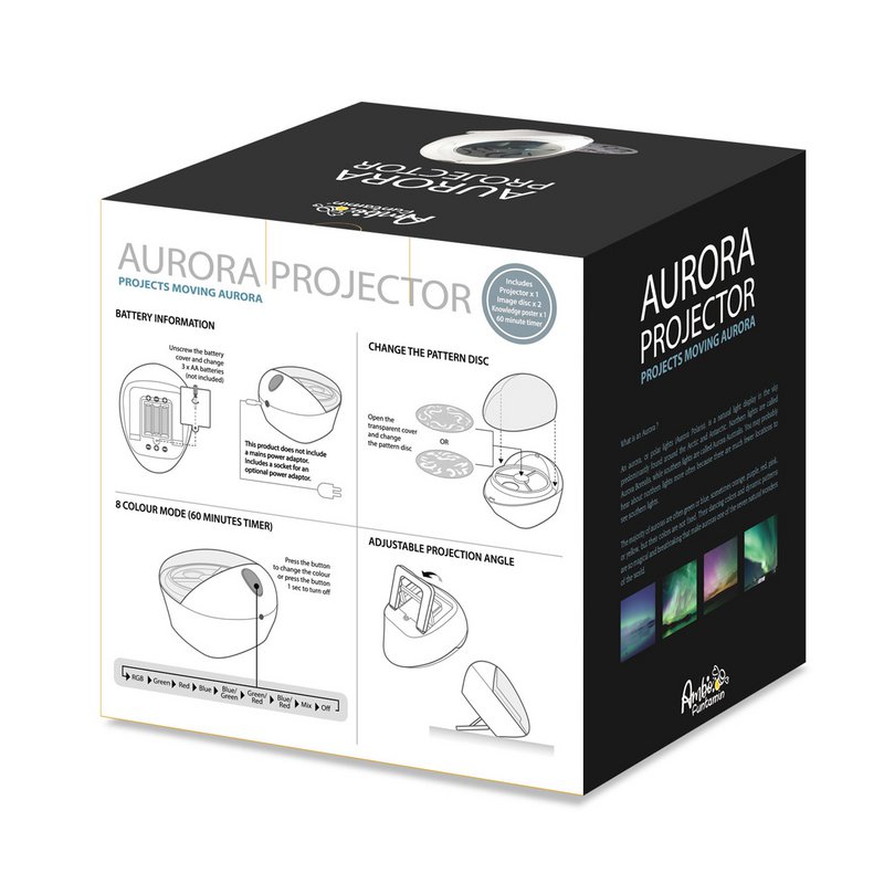 Aurora projektor