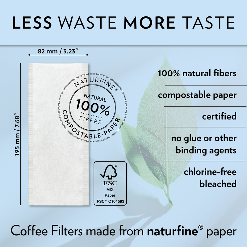 COLD BREW, Coffee Filters + Click