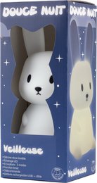 Breakiest: Bunny