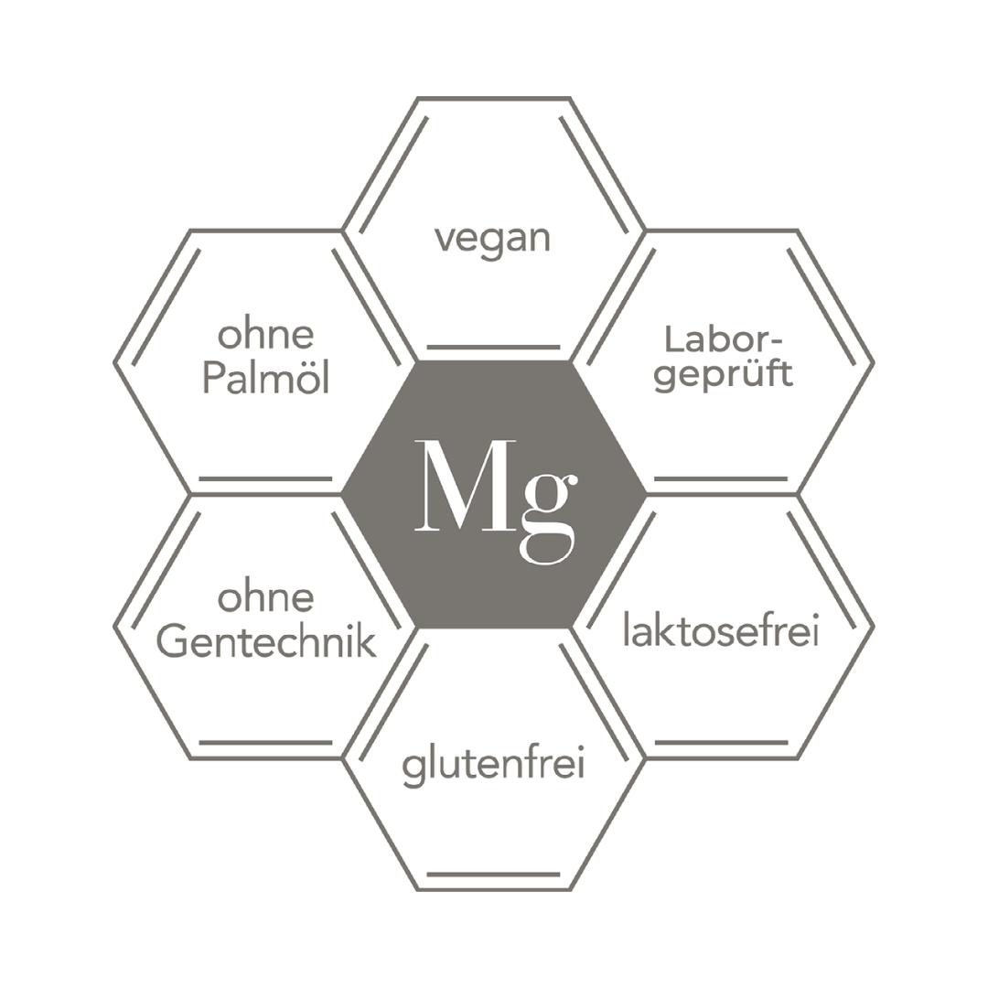 MAGNESIUMCOMPLEX 3-VOUDIG | VOOR VROUWEN