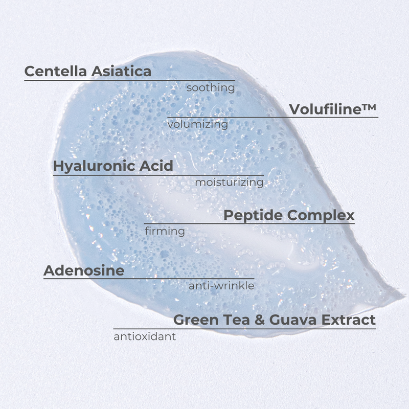 VOLUMFIZZ Siero a bolle di peptidi
