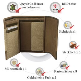 Sunsa Damen Geldbörse. Leder Geldbeutel. Portemonnaie mit RFID Schutz. Brieftasche aus Leder. Mittelgroße Geldbörse für Frauen mit vielen Kreditkartenfächern- Wallet für Damen, Geschenkidee