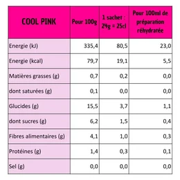SINGLE Pink - Preparato di frutta pura al 100% per reidratare