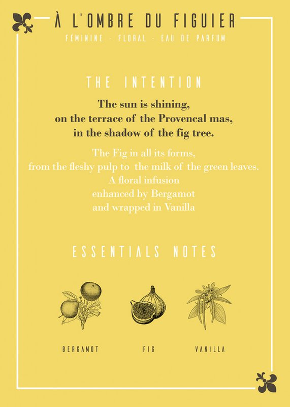 In the Shadow of the Fig Tree Eau de Parfum 50ml