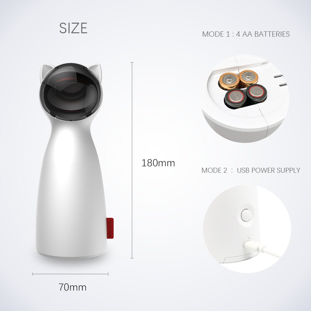 LED Laser