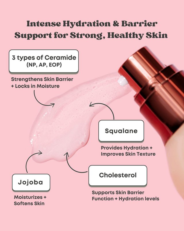 Ceramide+ Serum