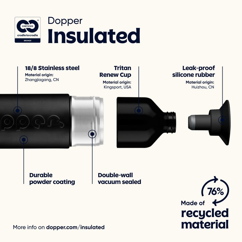 Dopper Isolato (350 ml) - Core Mix Box (2x3 PCS)