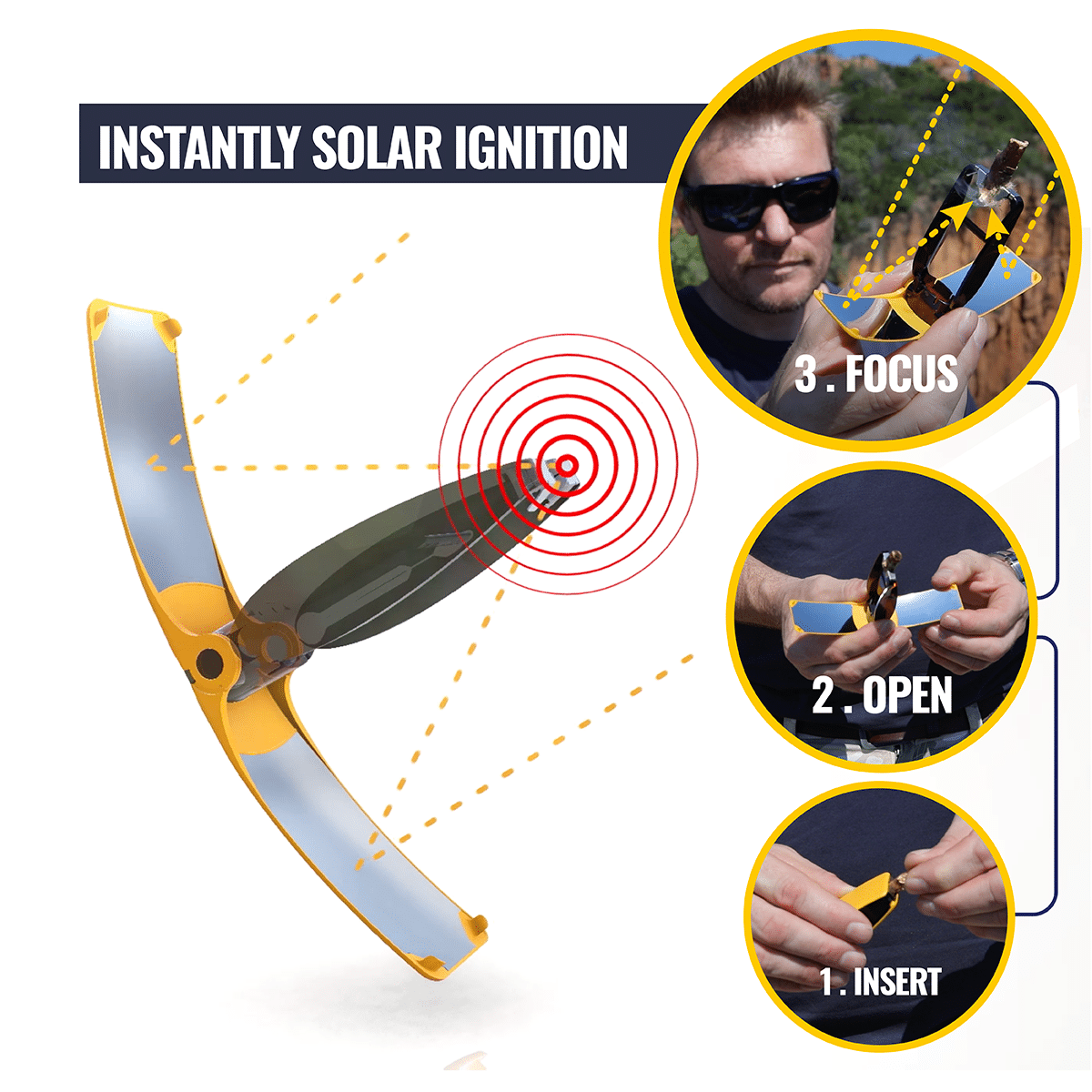 SUNCASE GEAR® Solarfeuerzeug