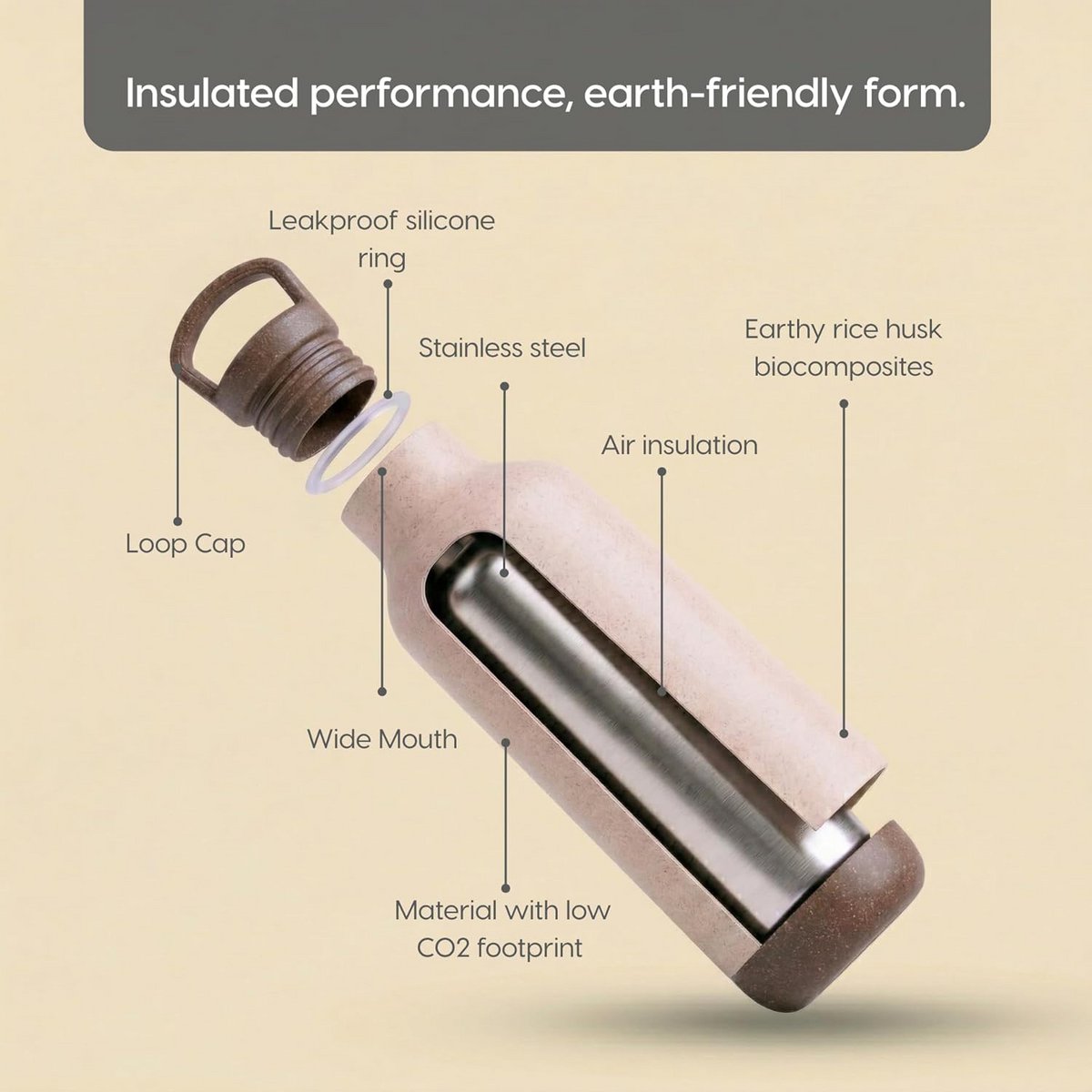 Ecofy Earth Friendly Eco Kildevandsflaske til kontor og skoler | Vandflaske i rustfrit stål til børn og voksne lavet med risskaller | Lækagesikker |1 enhed, 900 ml | TUV certificeret