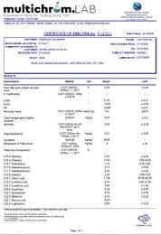 8:26 Historias Aceite de oliva virgen extra Mezcla de 500 ml Edición de lujo
