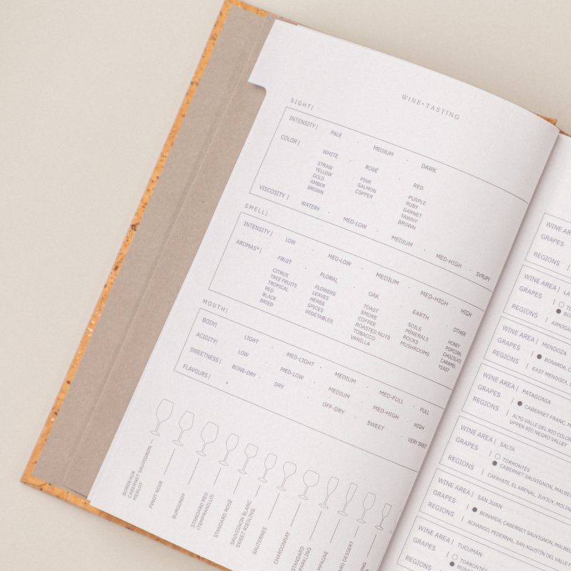 WEINJOURNAL