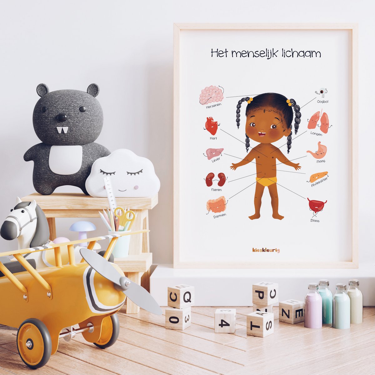 Het menselijk lichaam - Educatieve Poster - Kindje met lang haar