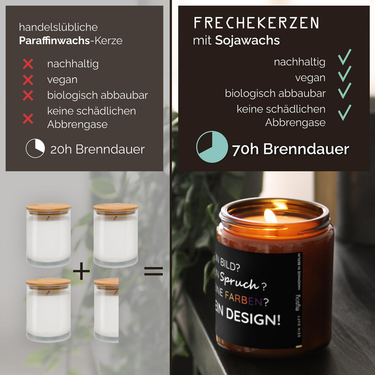 Bougie parfumée personnalisée | Logo de l'employé cadeau promotionnel