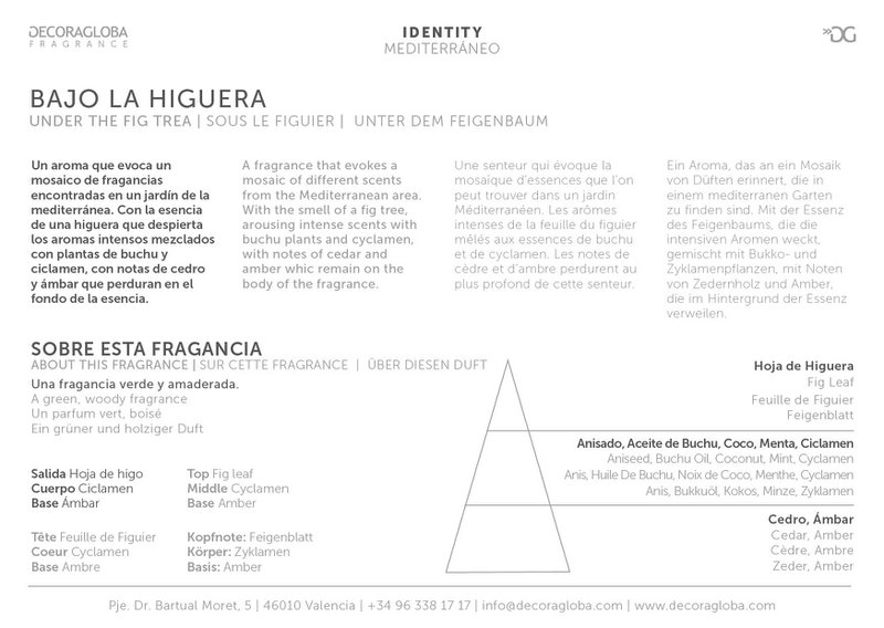 Scented Sticks Mikado Diffuser | Fig tree fragrance | Bajo la Higuera | 250ml/8.45 fl.oz