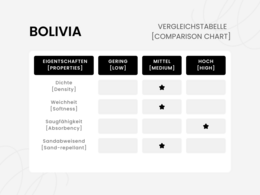 Hamamtuch | Saunatuch | Strandtuch | Bolivia | Lila | 180x100 cm