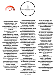 APHRODISIAC/LIBIDO STIMULANT