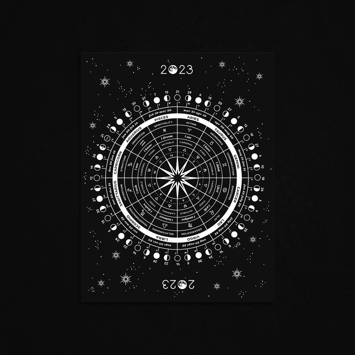 2023 ASTROLOGICAL CALENDAR