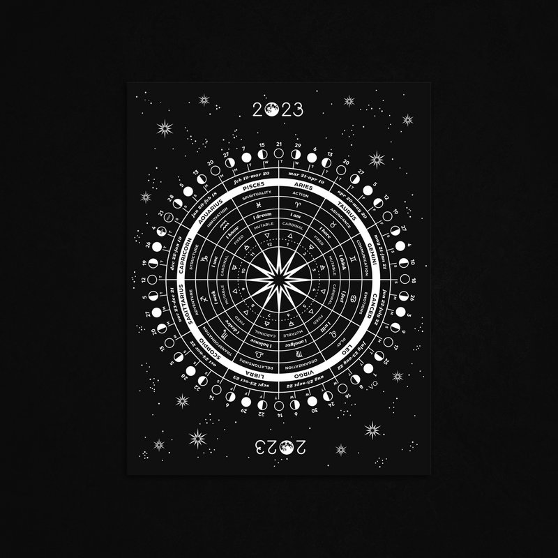 ASTROLOGISK KALENDER 2023
