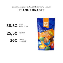 Peanut Dragee – Colored Sugar and Milk Chocolate Coated Peanut Dragee
