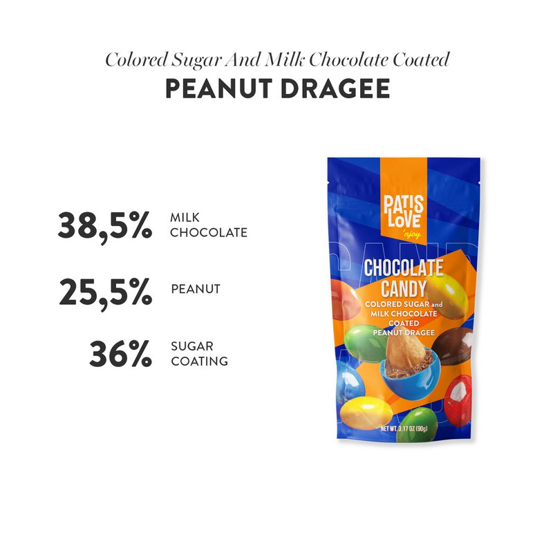 Peanut Dragee – Colored Sugar and Milk Chocolate Coated Peanut Dragee