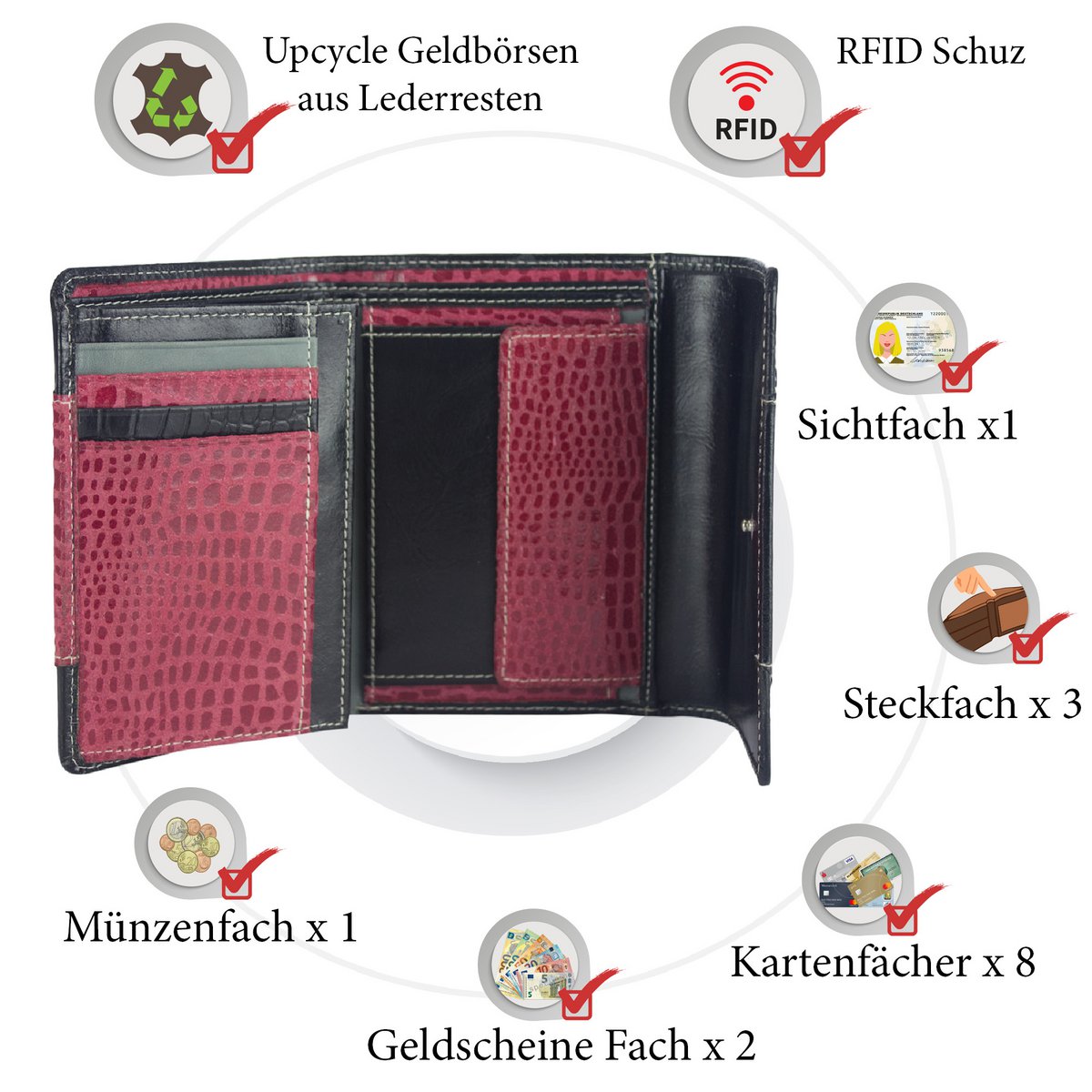 Sunsa damesportemonnee. Leren portemonnee. Portemonnee met RFID-bescherming. Portemonnee gemaakt van overgebleven leer. middelgrote portemonnee voor dames met veel creditcardvakjes - portemonnee voor dames, cadeau-idee