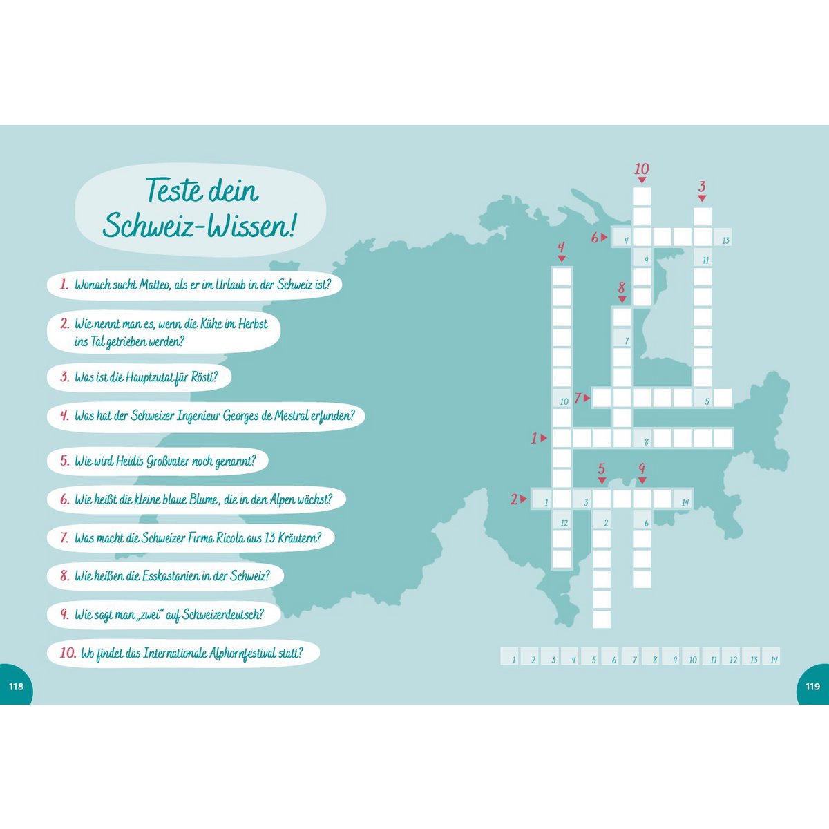 Suiza para niños