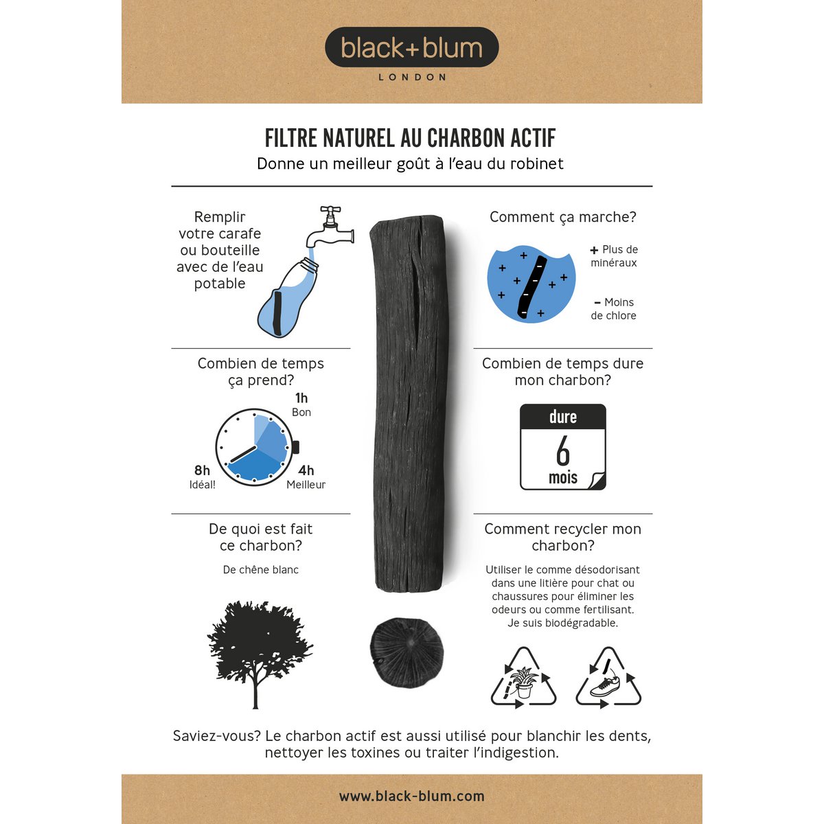 ZWART + BLUM Binchotan Actieve Kool | Waterfiltersticks | Set van 4
