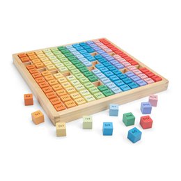 Juego de Madera Tablas de Matemáticas Aprendizaje - Tabla 1 a 12