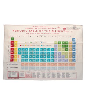 Theedoek - Periodiek Systeem