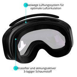 Gafas de esquí y snowboard TWEAK-X