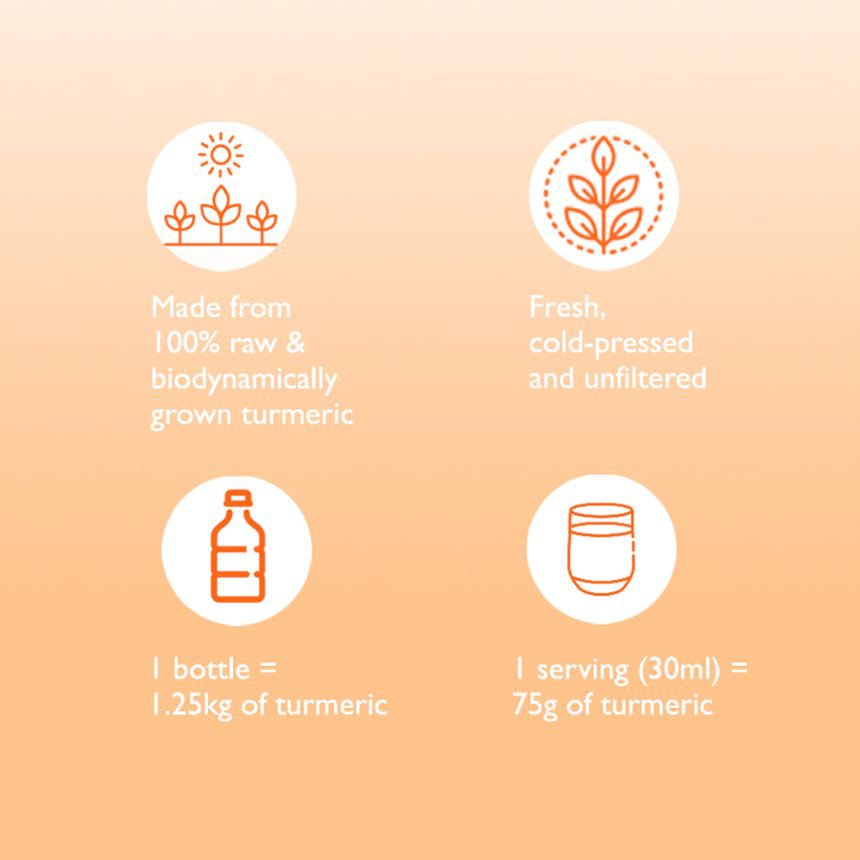 Sok z Kurkumy 500 ml