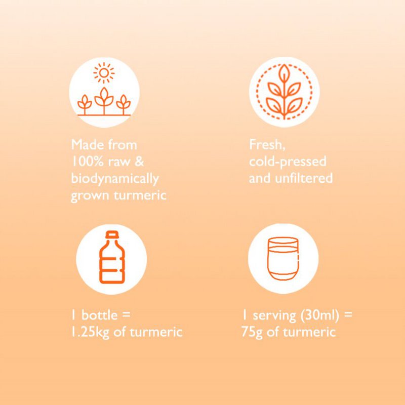 Gurkemejejuice 500 ml