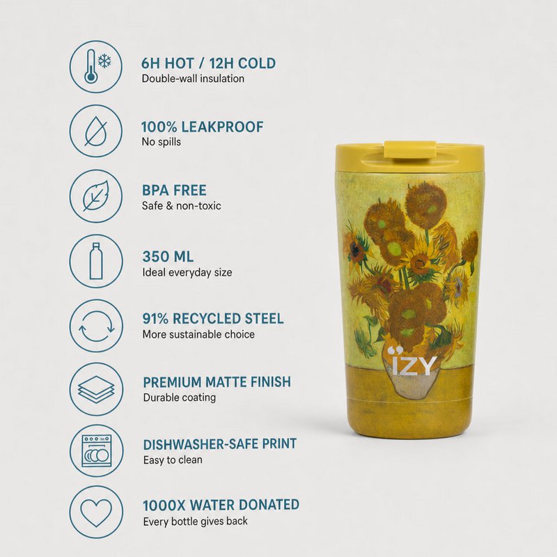 Izy Thermos krus - solsikker - 350 ml to -cooleret kaffekrus