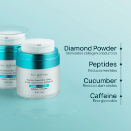 Crème oculaire du peptide diamant