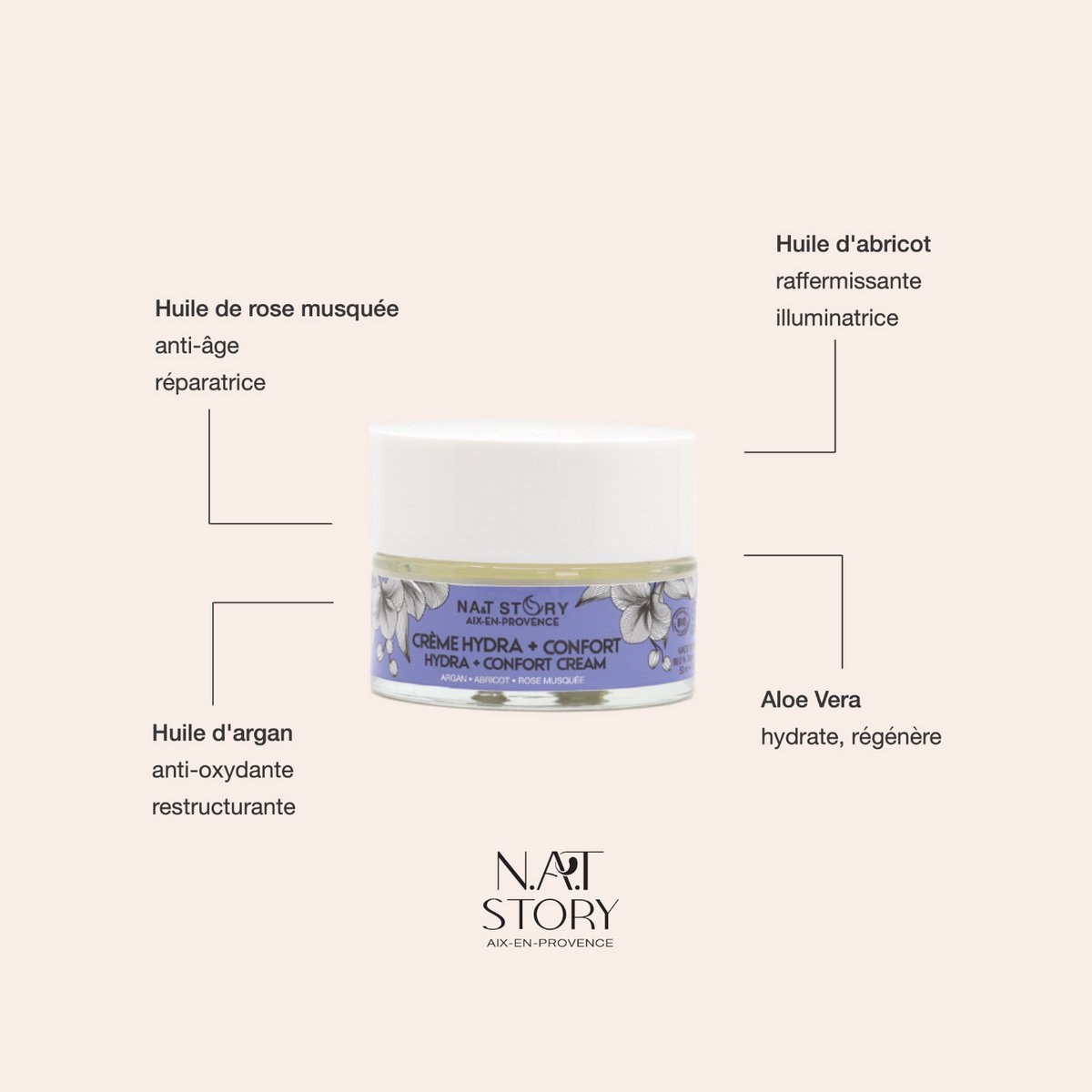 CREMA ANTIEDAD HYDRA + CONFORT 50ML